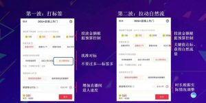 雨婷·2021年服装直播运营落地实操课,新号0粉如何快速带货日销10W+-牛课资源网