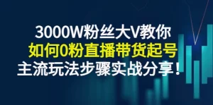 樊剑淘宝天猫课程-生意参谋数据分析系列课程(高级) 轻松运营店铺 帮助打造爆款，牛课资源网最新副业创业项目视频教程-牛课资源网