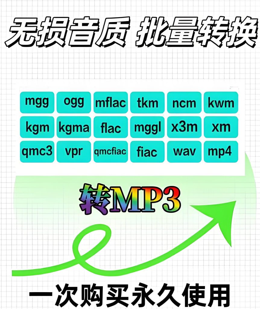 图片[2]-不花钱不求人！kgm/mgg转MP3+ogg无损转换，小白3分钟吃透音源自由，牛课资源网搜集