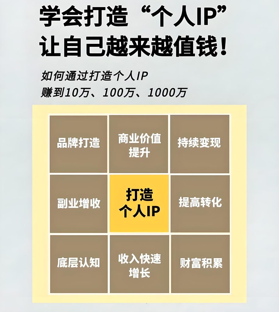 图片[2]-个人IP内训课2025实战：从0到估值百万全流程（含钩子帧埋点+分销裂变模型），牛课资源网搜集