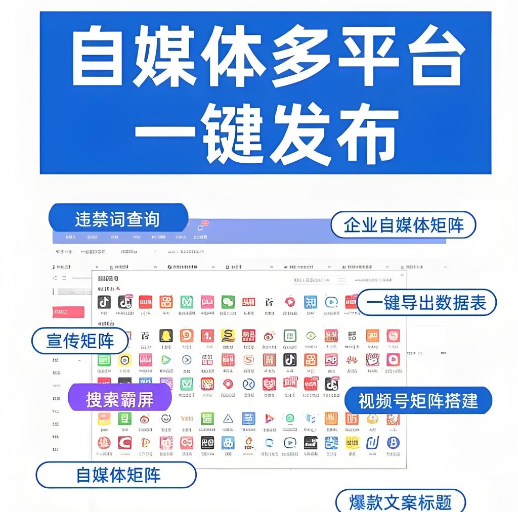 图片[2]-自媒体矩阵实操：3天打公众号+小红书+抖音，一键分发SOP曝光，牛课资源网搜集
