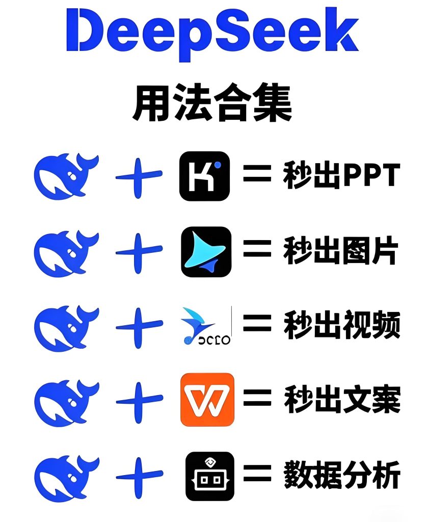 图片[2]-2025年DeepSeek副业赚钱指南：AI接单月入5W+，附32套商用指令库，牛课资源网搜集