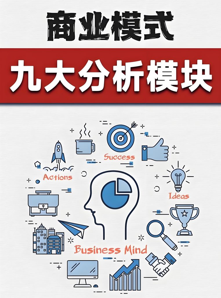 图片[2]-商业模式设计70节实战教程：零基础掌握商业画布，副业月入3万+保姆指南，牛课资源网搜集
