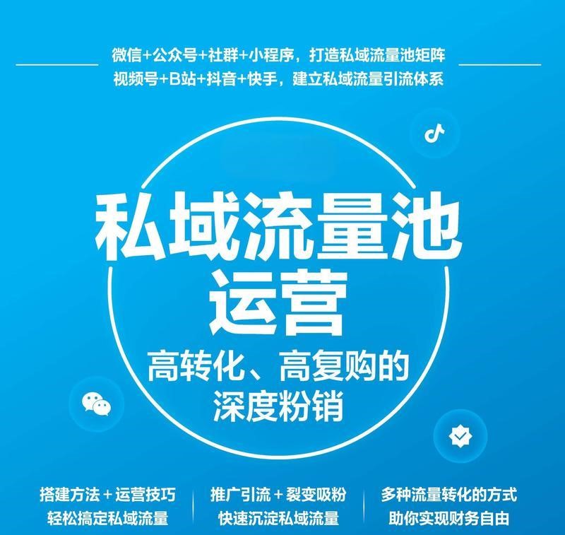 图片[2]-高端私域社群实战全解：90天从0到1月入10万+，2025保姆级SOP指南，牛课资源网搜集