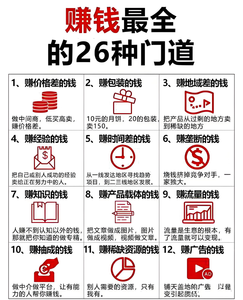 图片[3]-一人起盘赚钱实战指南（2025版）：私域流量、直播电商与实体获客的36种思路与底层逻辑，牛课资源网搜集​