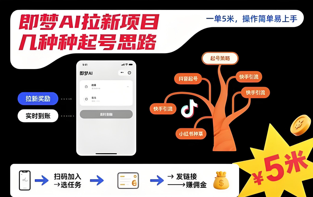 图片[3]-即梦AI拉新实战教程（2025版）：零基础入门，掌握任推邦授权、视频制作与精准引流，实现稳定佣金收益，牛课资源网搜集